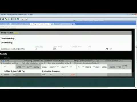 Aug 9th Diagnostics Trading Hour with host Darrell Martin on TFNN   2013