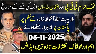 TTP & Afghan Taliban  Two Sides of the Same Coin   Afghanistan Pakistan Latest News