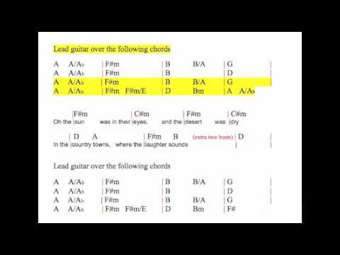 Theme for an Imaginary Western