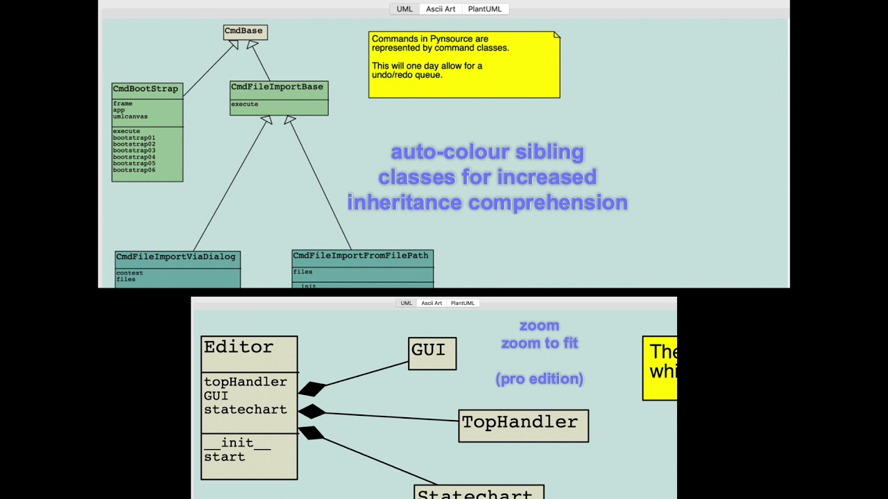 Python Module Visualisation as UML