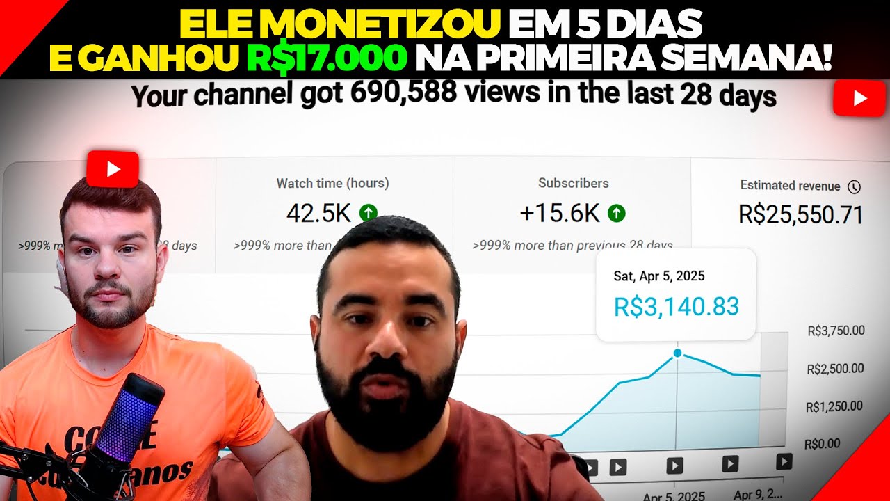 ELE ABANDONOU O MARKETING DIGITAL PARA GANHAR R$17,000.00 POR SEMANA COM CANAL DARK! Dotticast