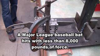 Hoodlum Impact Testing