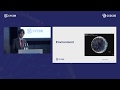 Cyber And Space CyCon 2019