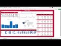 Excel Dashboard PowerPivot PivotCharts PivotTables Slicers Maps
