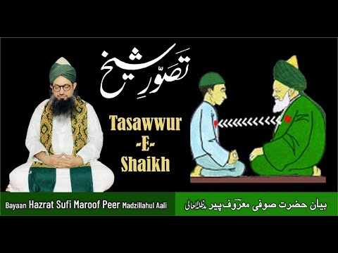 TASAWWUR-E-SHAIKH