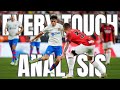 Pedri vs AC Milan I EVERY Touch Analysis I Pedri's Masterclass I Skills