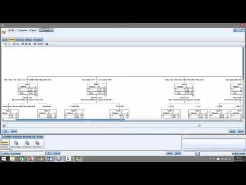 Introduction to predictive operational analytics