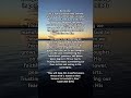 God’s Promise of Perfect Peace – A Reflection on Isaiah 26:3 (KJV)