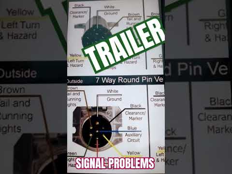 TRUCK TRAILER TURN SIGNAL PROBLEMS  #TRUCK #truckdriver #trucker #trucks #trucklife #trailer