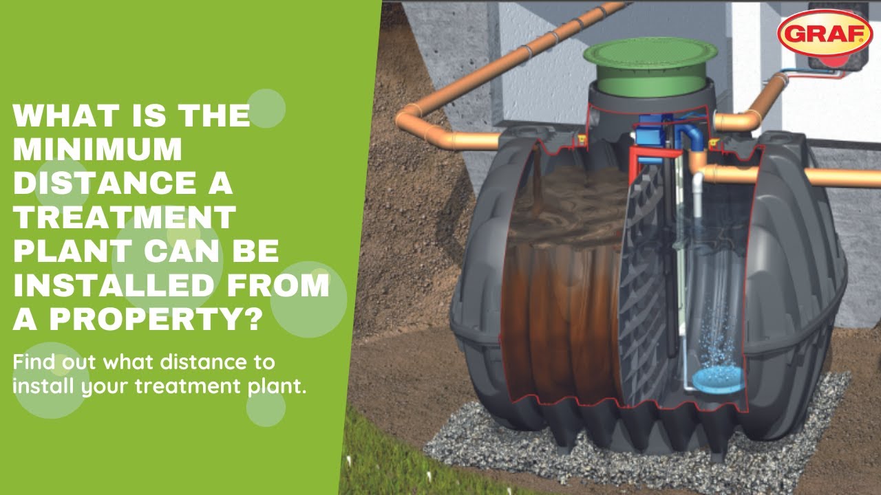What is the Minimum Distance a Treatment Plant can be Installed from a Property?