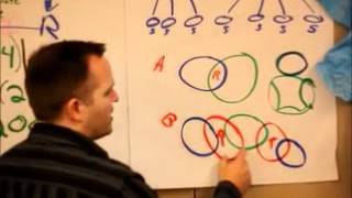 Relaties en samenwerkingsverbanden.wmv