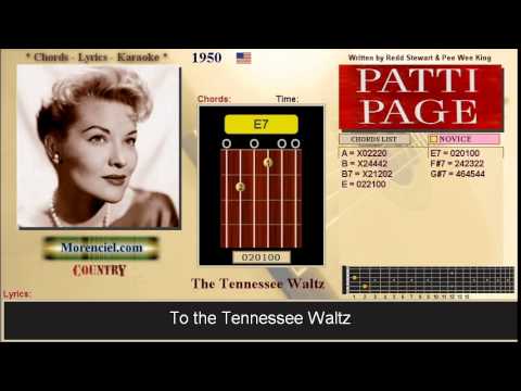 There's A Small Hotel - Patti Page