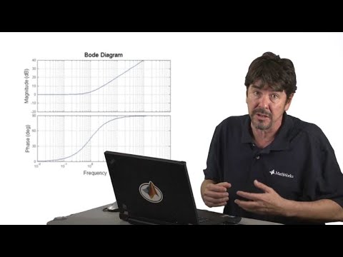 PID Control Design with Control System Toolbox MATLAB Video