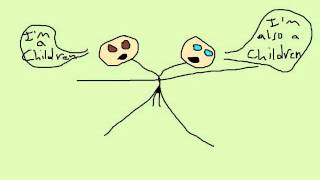 Van Halen - Doin Time (Joke Vocal Cover By Tersh)