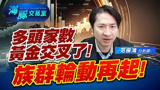 多頭家數黃金交叉了! 族群輪動再起! (圖)