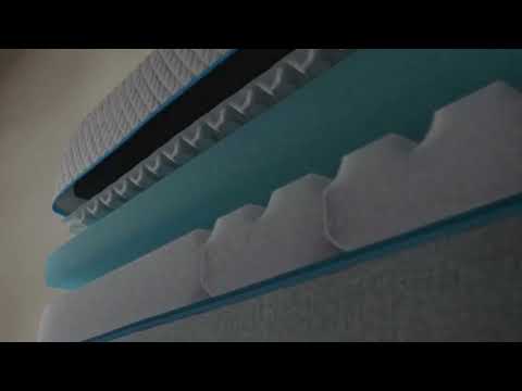 Simba Hybrid Mattress