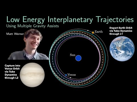 Earth to Venus Trajectory Using NO Propulsion - Matt Werner Thesis Defense