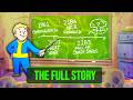 Fallout's NEW and Complete Historical Timeline DEFAULT Thumbnail
