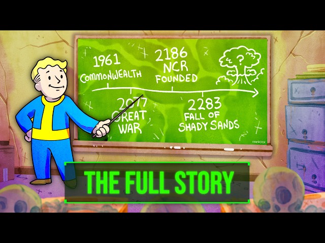 Fallout's NEW and Complete Historical Timeline SDDEFAULT Thumbnail