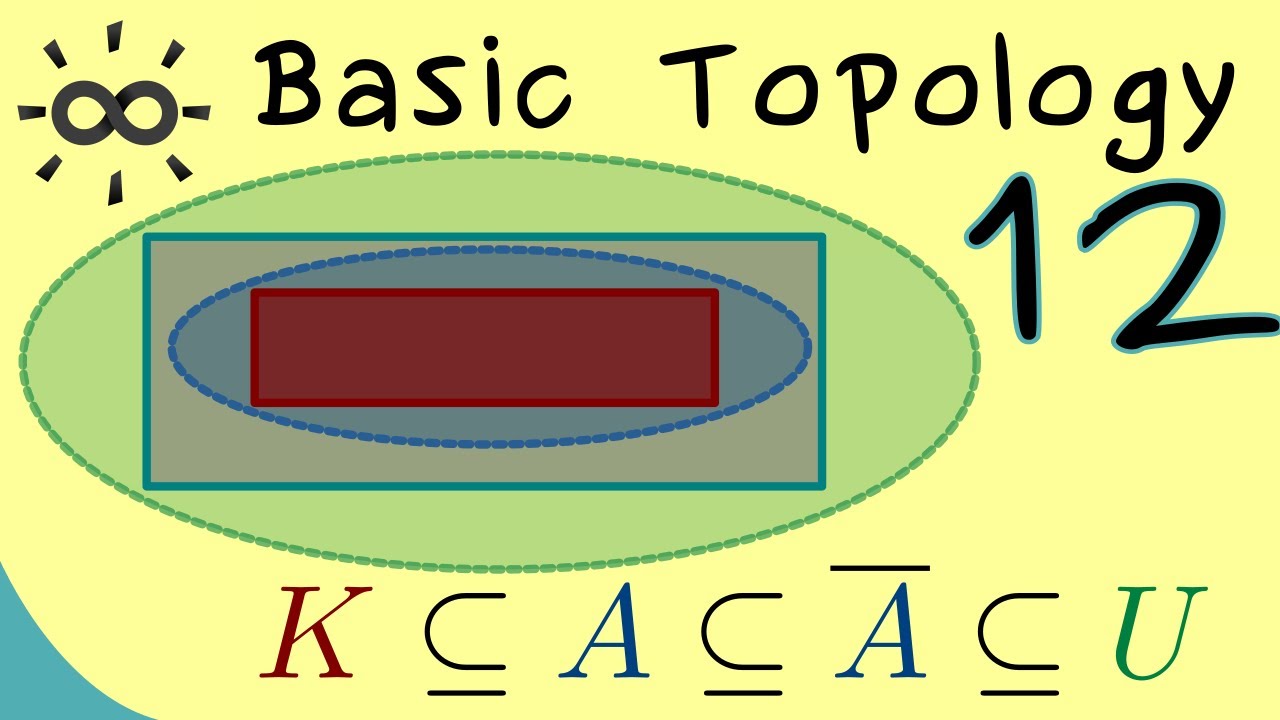 Basic Topology 12 | Intermediate Compact and Open Sets