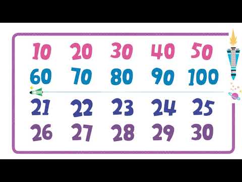 Let's Smile 2 Unit 5 Chant - Let's count from 10 to 100.