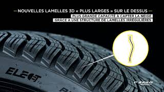 Vidéo de présentation Pirelli P ZERO WINTER 2
