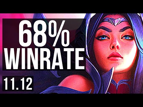 IRELIA vs FIZZ (MID) | 8 solo kills, 68% winrate, Legendary, 24/5/12 | EUW Diamond | v11.12
