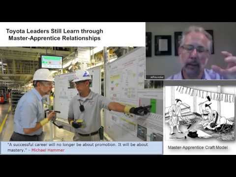 Lean Leadership Standard Work