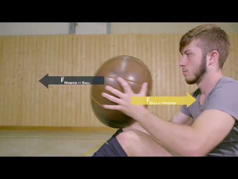 Erklärfilm zum Wechselwirkungsgesetz