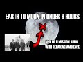 Apollo 11 lennon radiokommunikaatiota ja äänimaail...