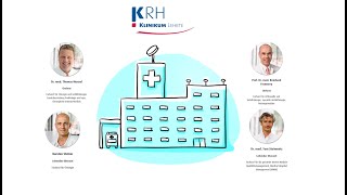 Informationen für Patienten: Ambulantes Operieren im KRH Klinikum Lehrte