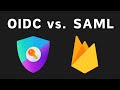 OIDC Vs SAML Explained