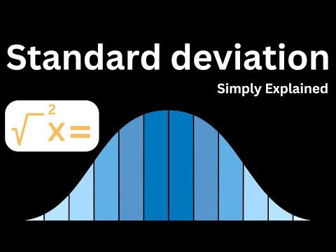Standard deviation Simply Explained