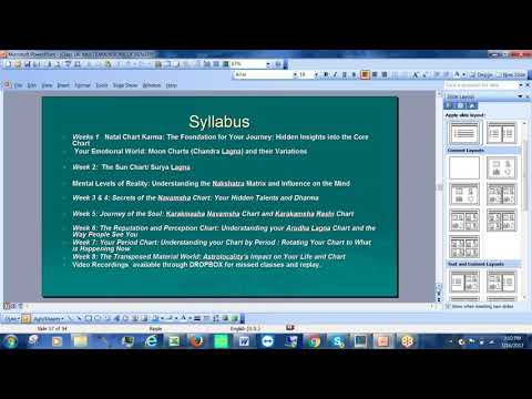 SECRETS OF CHANDRA LAGNA OR THE MOON CHART--FREE FIRST CLASS FOR MULTIPLE PERSPECTIVES COURSE