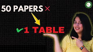 One Table That Makes Your Literature Review Look PhD-Level | PhD Research Hack | Sanraj Education