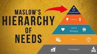 Maslow’s Hierarchy of Needs | The Secret to Self Actualization (2021)