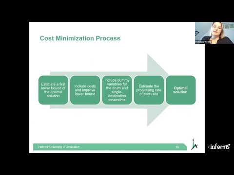 INFORMS 2020 O.R. & Analytics Student Competition: First Place, Hebrew University of Jerusalem