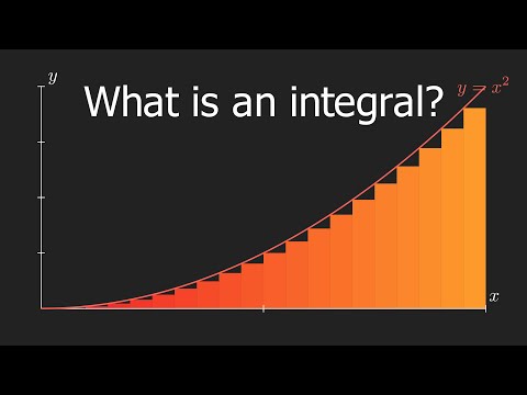 So what is integration?