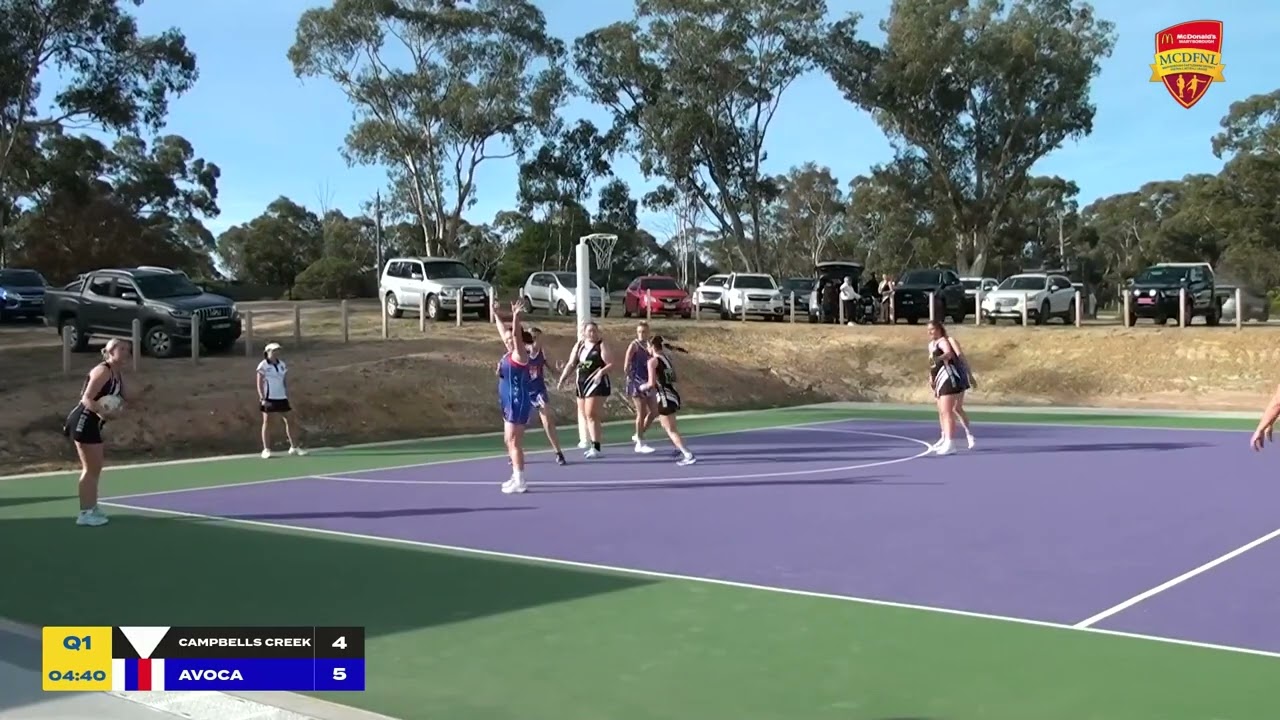 MCDFNL RD 4 Campbells Creek vs Avoca netball
