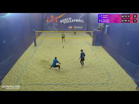 12:50 M. Kyselov / Y. Sulyma - A. Pasazhin / M. Horobets 14.01.2023 | Winners Beach Volleyball