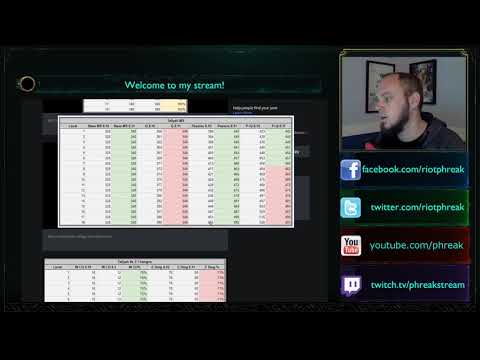 League of Legends Patch 8.11 Rundown