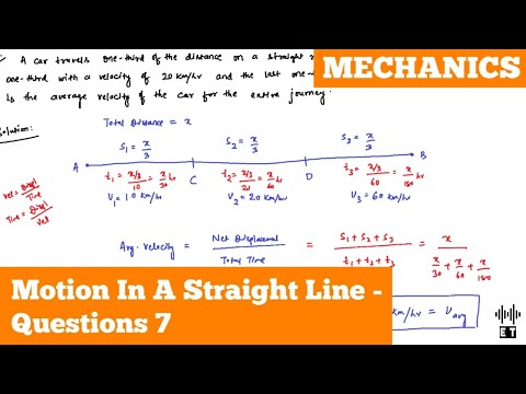 Uniform Motion In A Straight Line Basic Concepts Mechanics