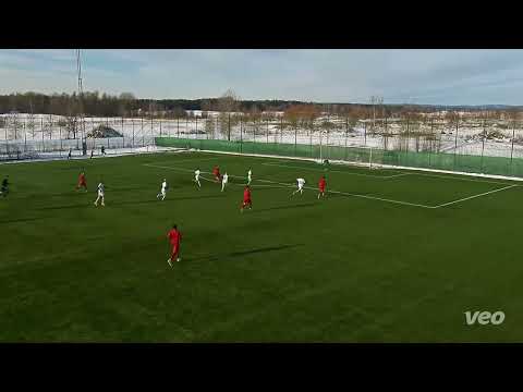 Höjdpunkter: Örebro Syrianska IF - IF Eker 5-2 (Träningsmatch)