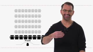 Video thumbnail for Bose L1 Compact - The Real Professional by Bose Professional