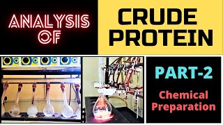 Determination of Crude Protein Content (Part 2)_Chemical Preparation (AOAC 2001.11)