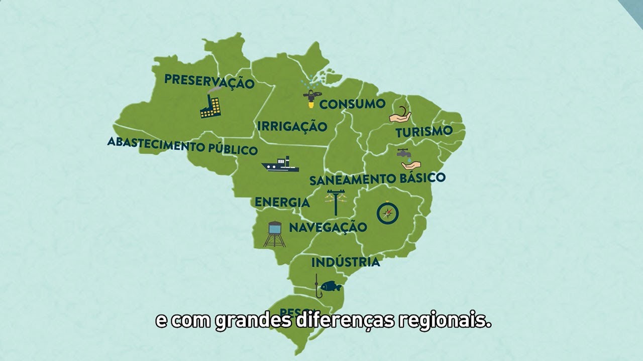 ANA - Planos de Recursos Hídricos e o Enquadramento de Corpos d´Água