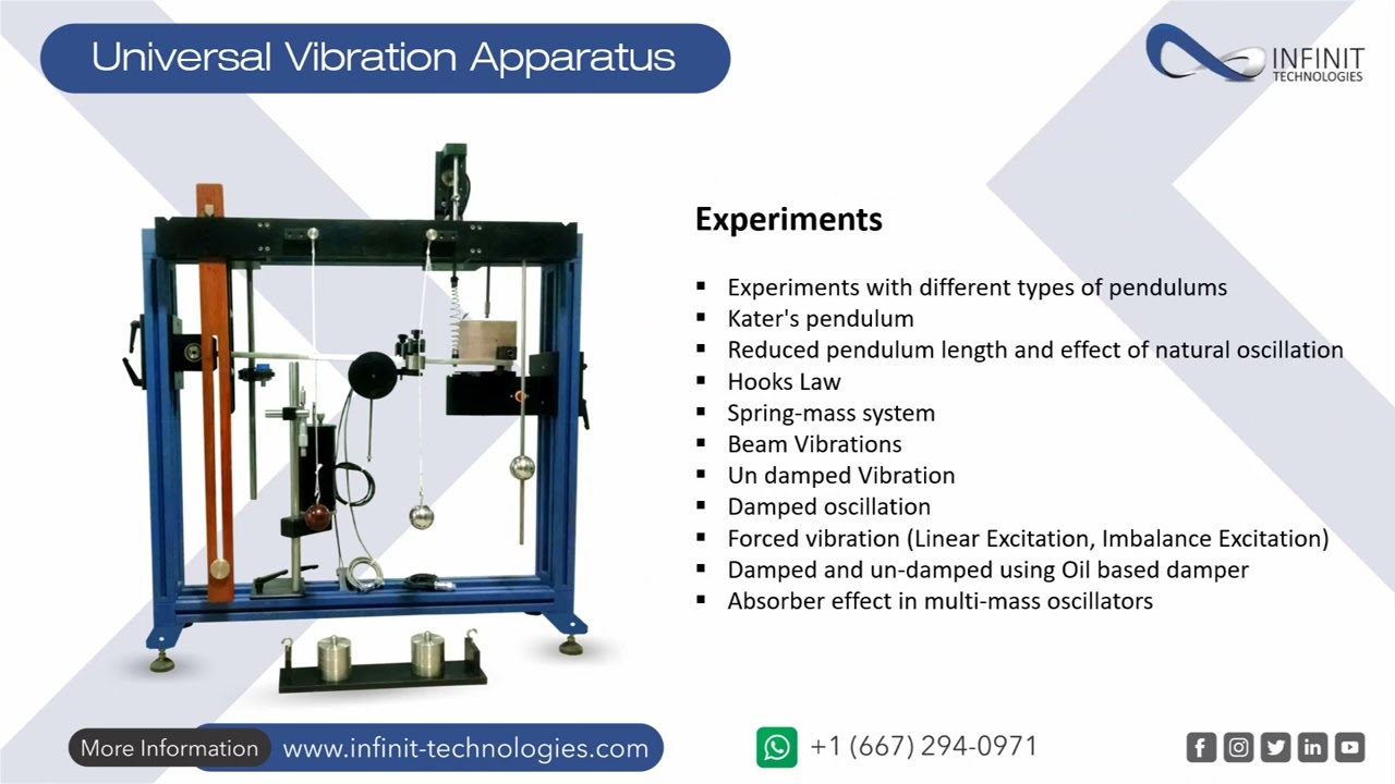 Universal Vibration Apparatus - Infinit-technologies.com