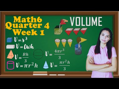 Math6 Quarter 4 Week 1 │Relationship of Volume of Solid Figures │Formula