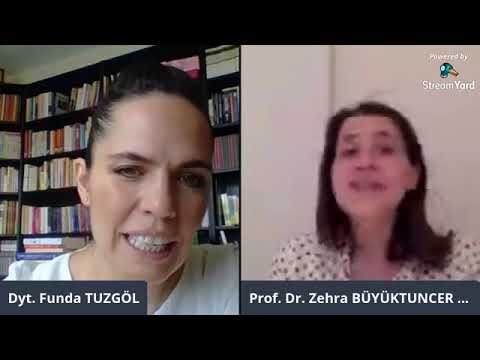 Prof.Dr.Zehra Büyüktuncer Demirel-Dyt.Funda Tuzgöl-Kanıta Dayalı Beslenme-25.05.2020