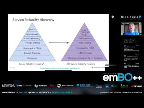 emBO++ 21 - JC van Winkel - SRE onboarding in covid times